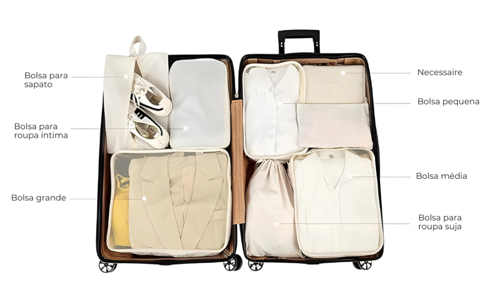Organizadores de Viagem Essential - 7 peças